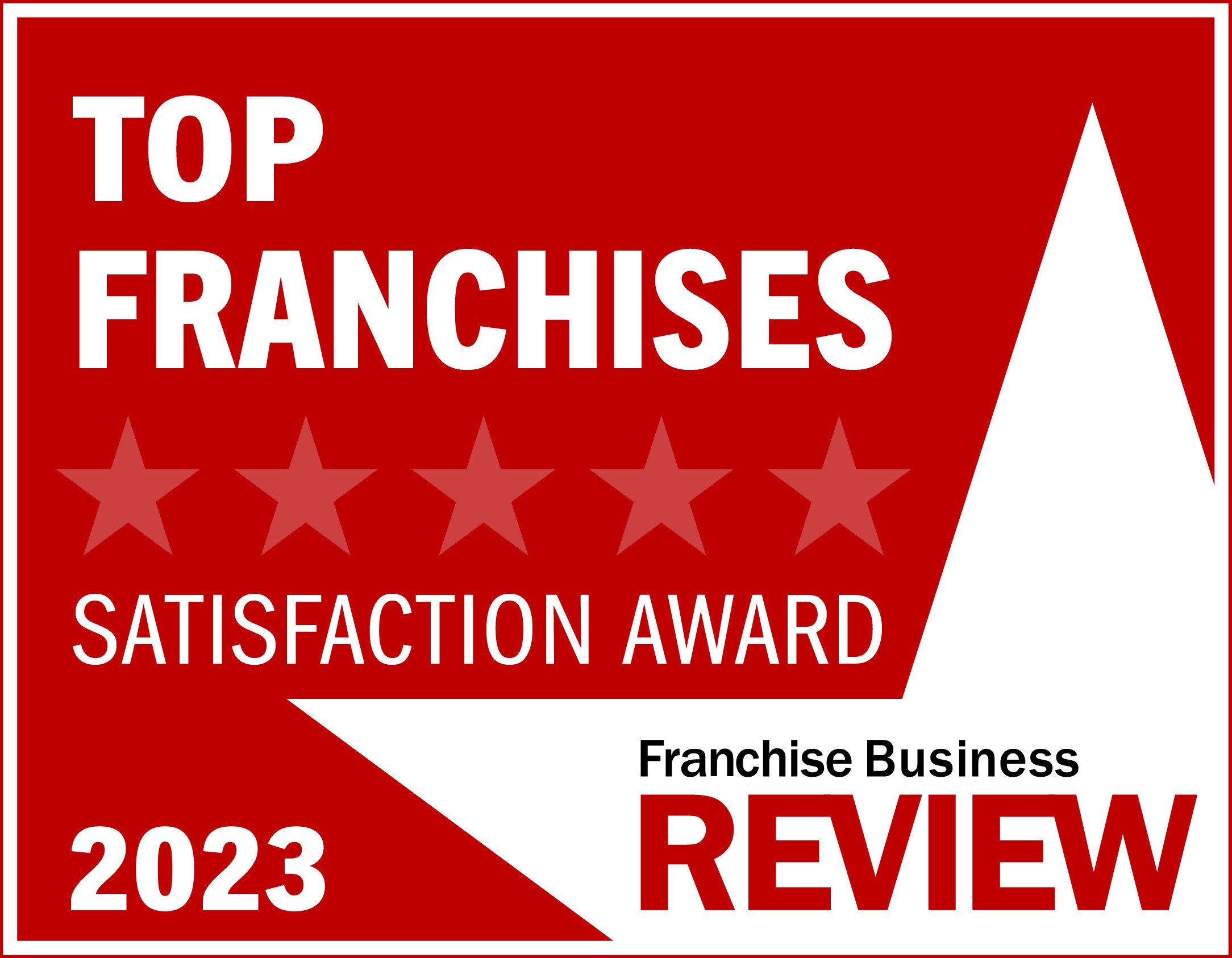 ActionCOACH® Named a 2023 Top Franchise by Franchise Business Review - ActionCOACH ActionCOACH® Named a 2023 Top Franchise by Franchise Business Review