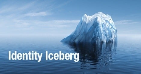 Identity Iceberg